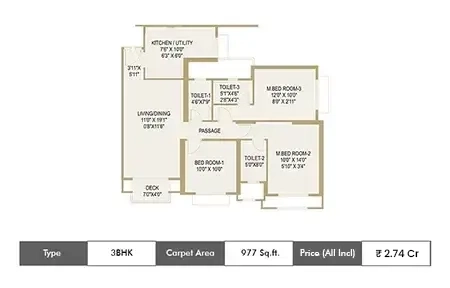 3 BHK Floor Plan (977 sq.ft.)